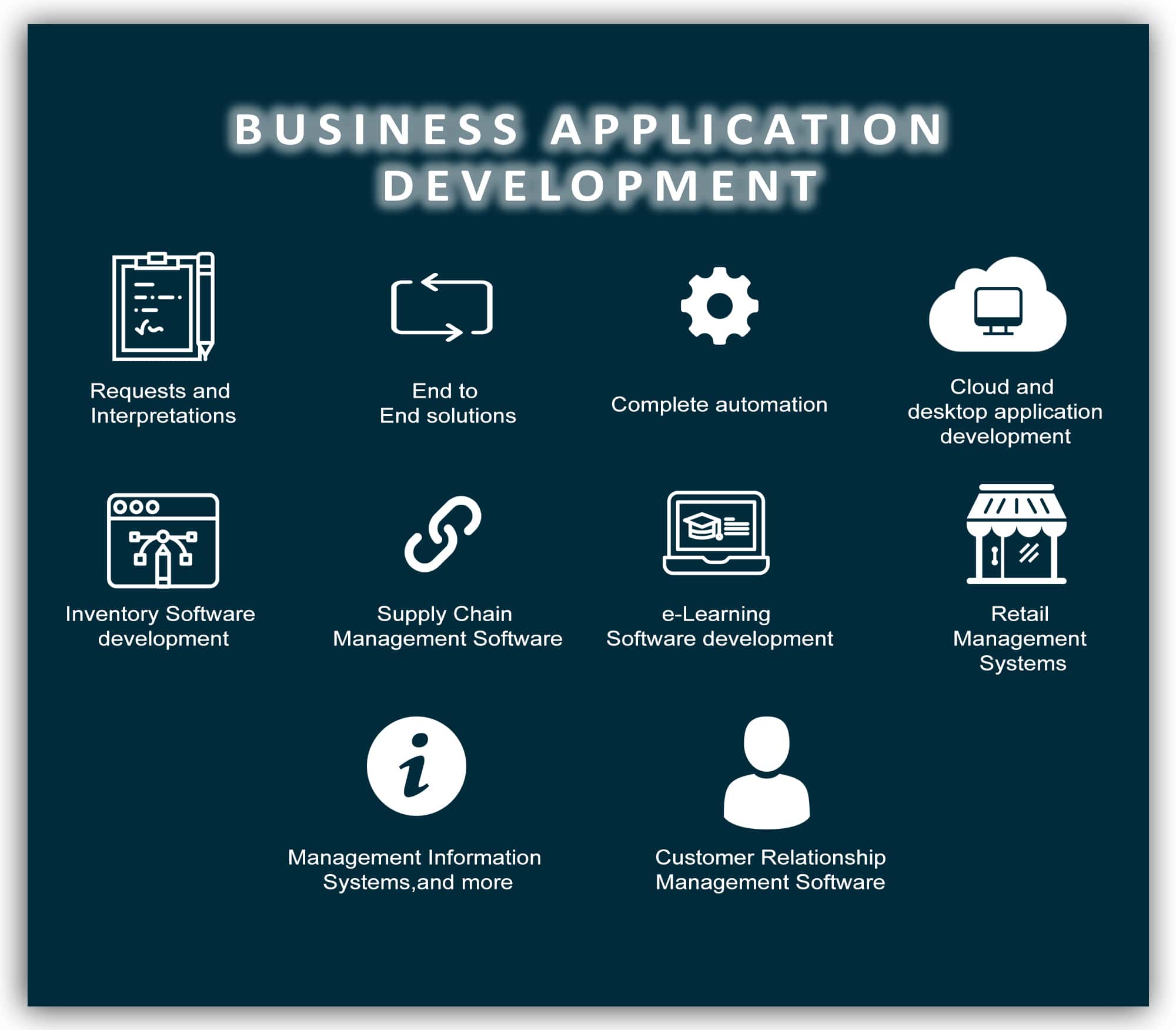 business-development-application-services